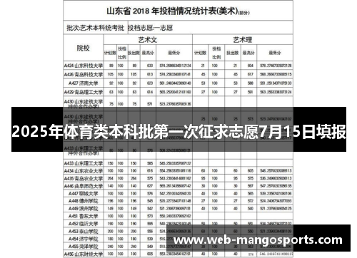 2025年体育类本科批第一次征求志愿7月15日填报